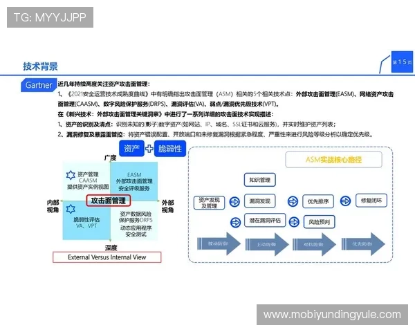 云顶集团最新官方网站提供详细注册流程与安全保障措施指南