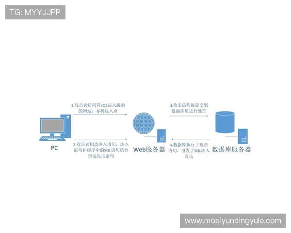 云顶集团进入官网:详细介绍云顶集团官方网站的访问方法与最新优惠活动