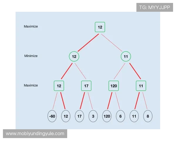 全面解析三公的玩法与规则帮助玩家理解游戏流程与胜负判断方法